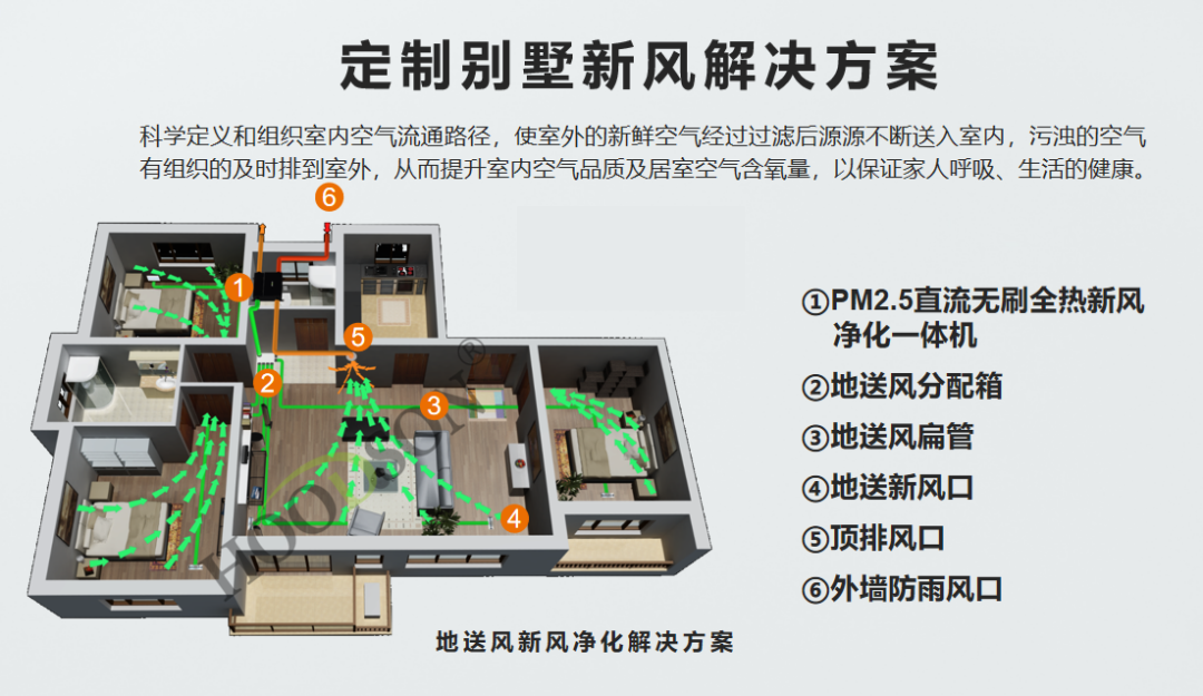 卓越品質(zhì),專業(yè)品牌——邀您一起走進(jìn)霍德森4