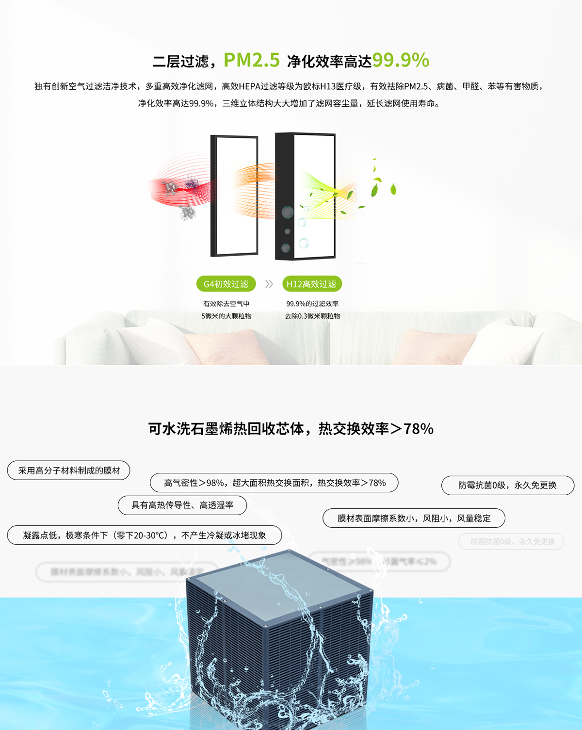 新風—凈耀1200_03