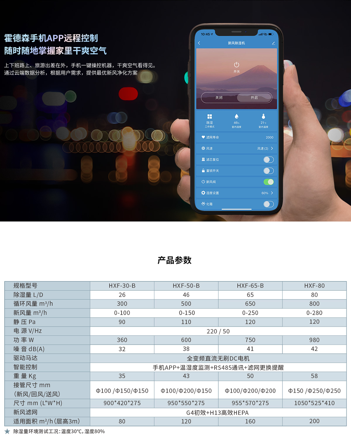 新風—Deh-XFP新風1200_06