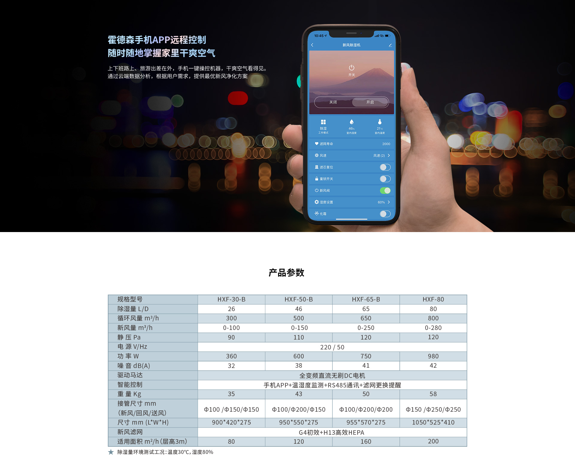 新風—Deh-XFP新風1920_06