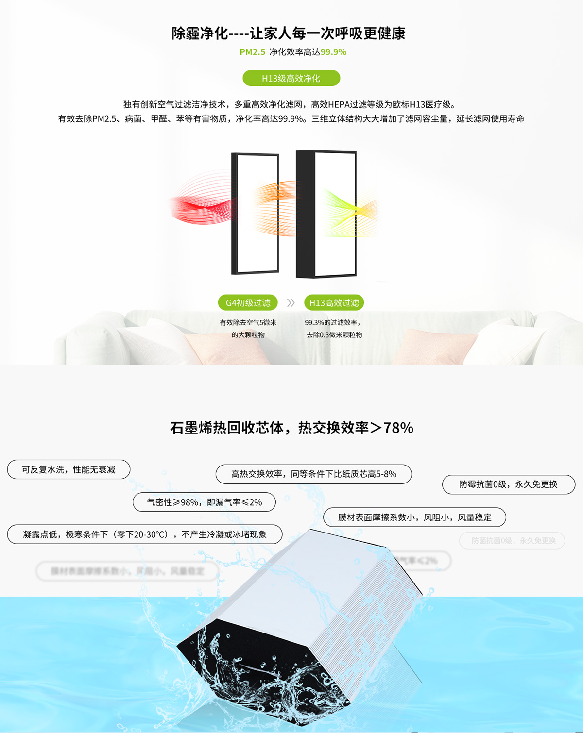 新風(fēng)—Deh-XFBQ全1200_03