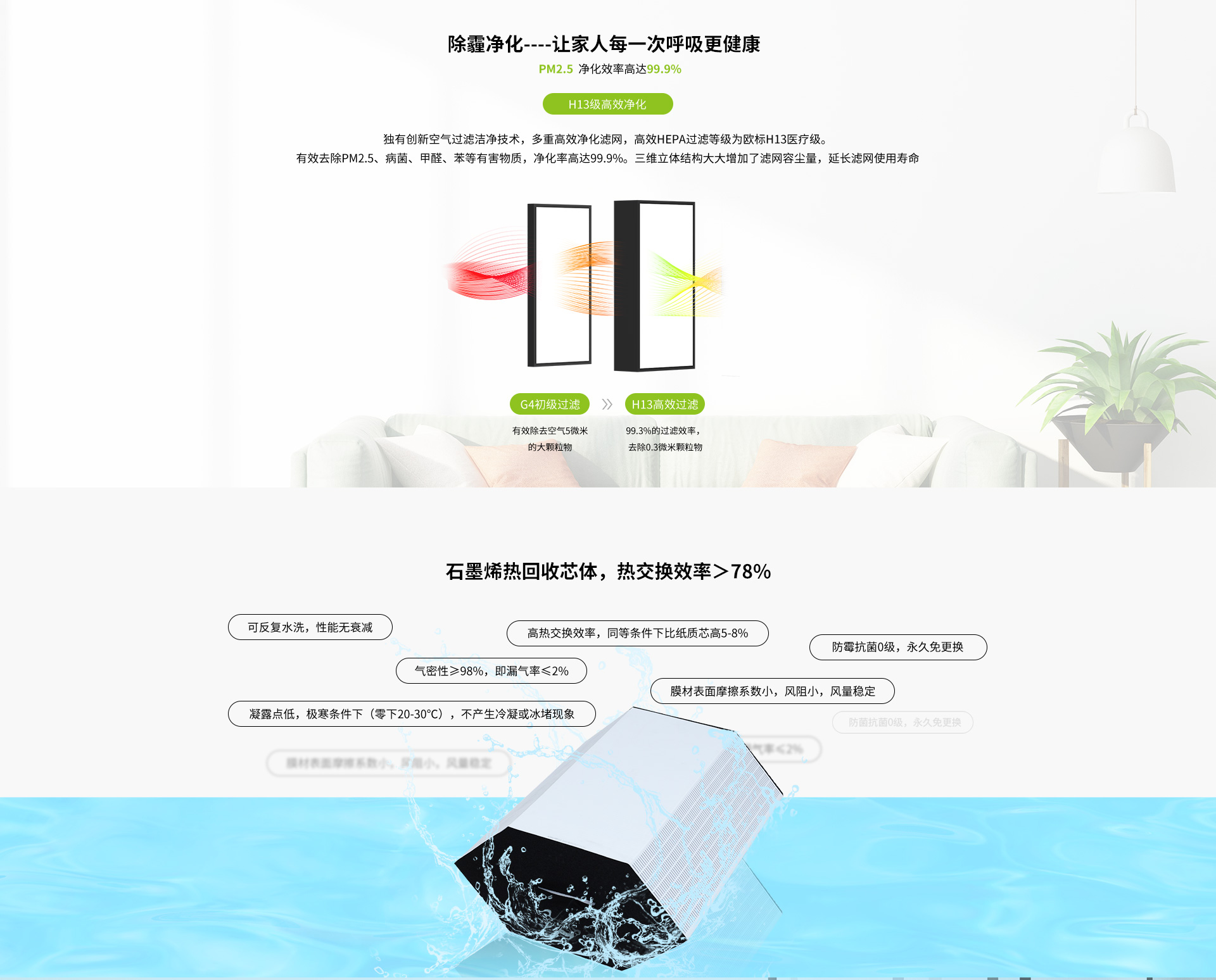 新風(fēng)—Deh-XFBQ全1920_03