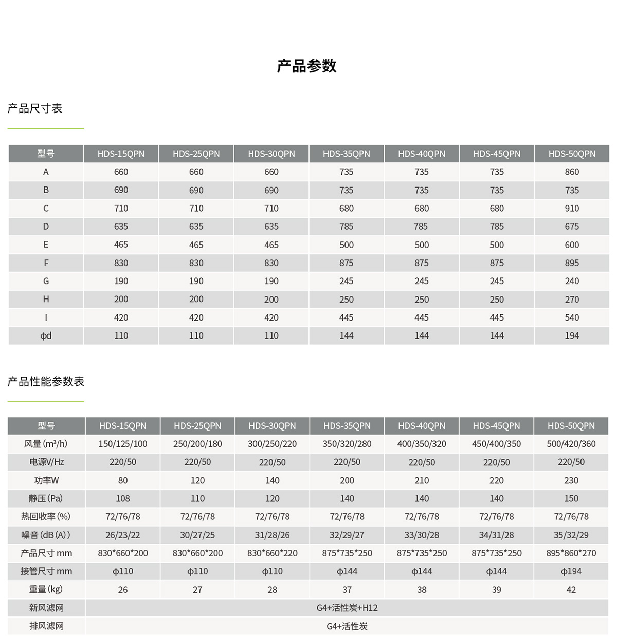 新風(fēng)—Home-DN系列1200_04