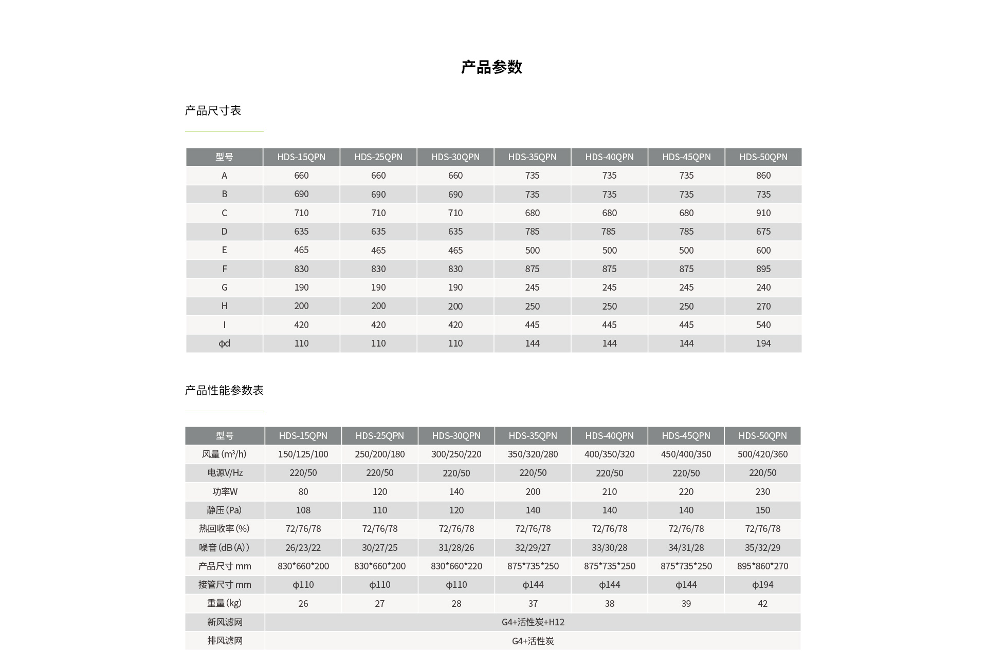 新風(fēng)—Home-DN系列1920_04