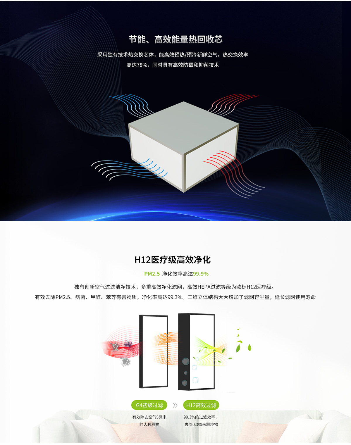 新風(fēng)—Home-D系列1200_03