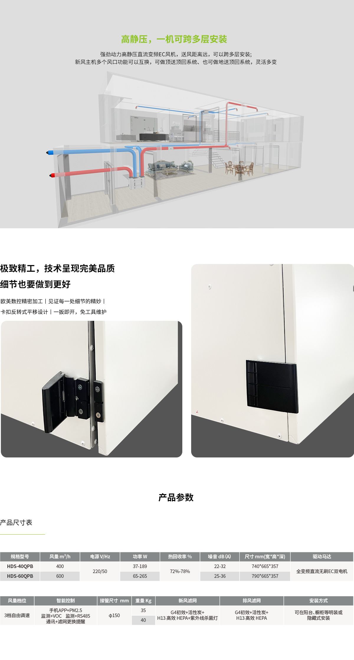 新風(fēng)系列1200_07