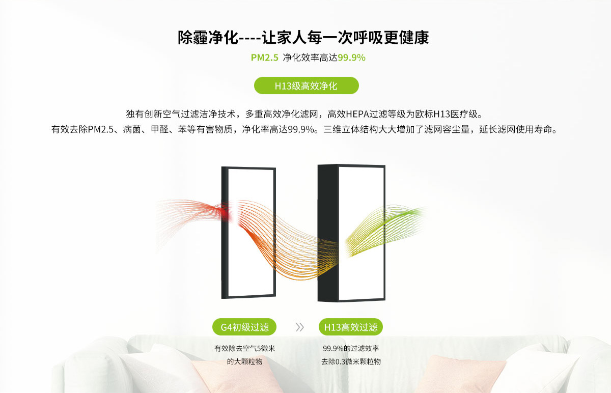 智恒系列——全空氣智能柜式等溫除濕新風(fēng)機(jī)組1200_05