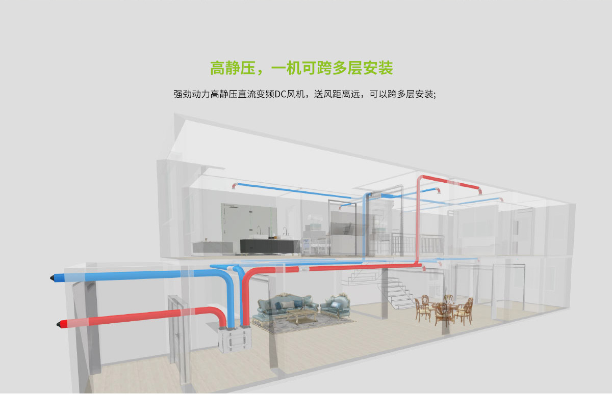 智恒系列——全空氣智能柜式等溫除濕新風(fēng)機(jī)組1200_13