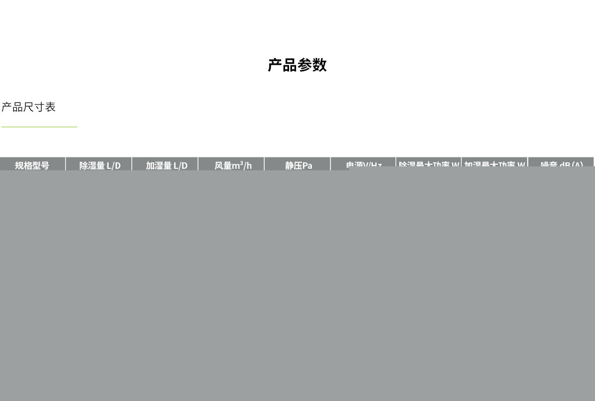智恒系列——全空氣智能柜式等溫除濕新風(fēng)機(jī)組1200_14