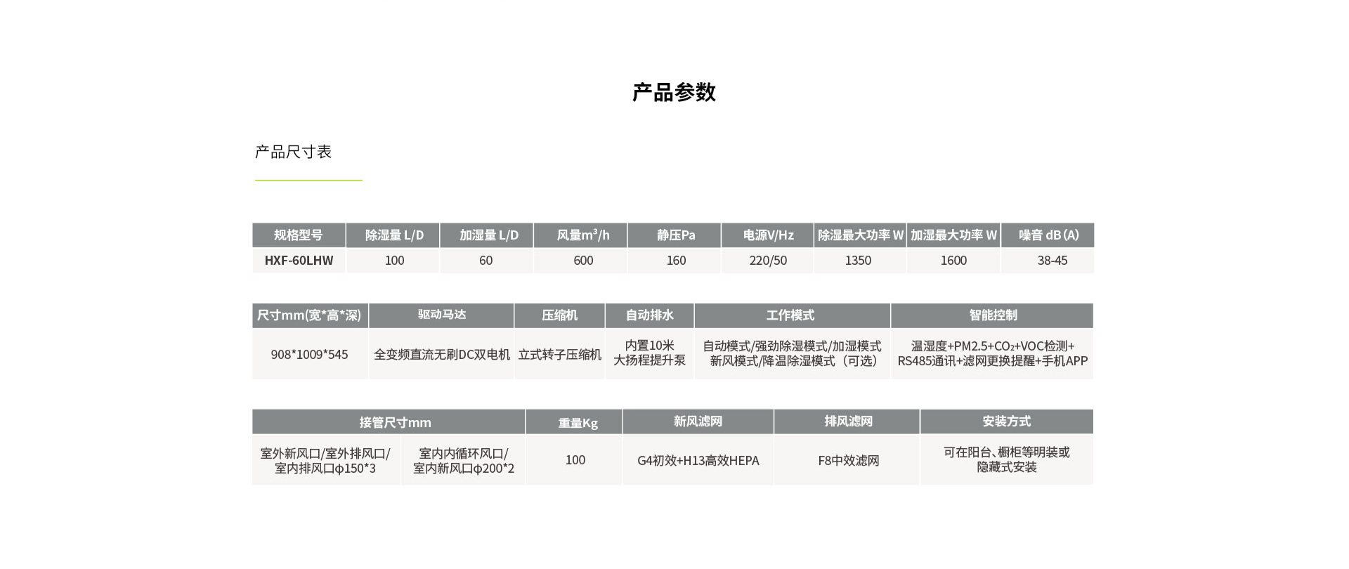 智恒系列——全空氣智能柜式等溫除濕新風(fēng)機(jī)組1920_14